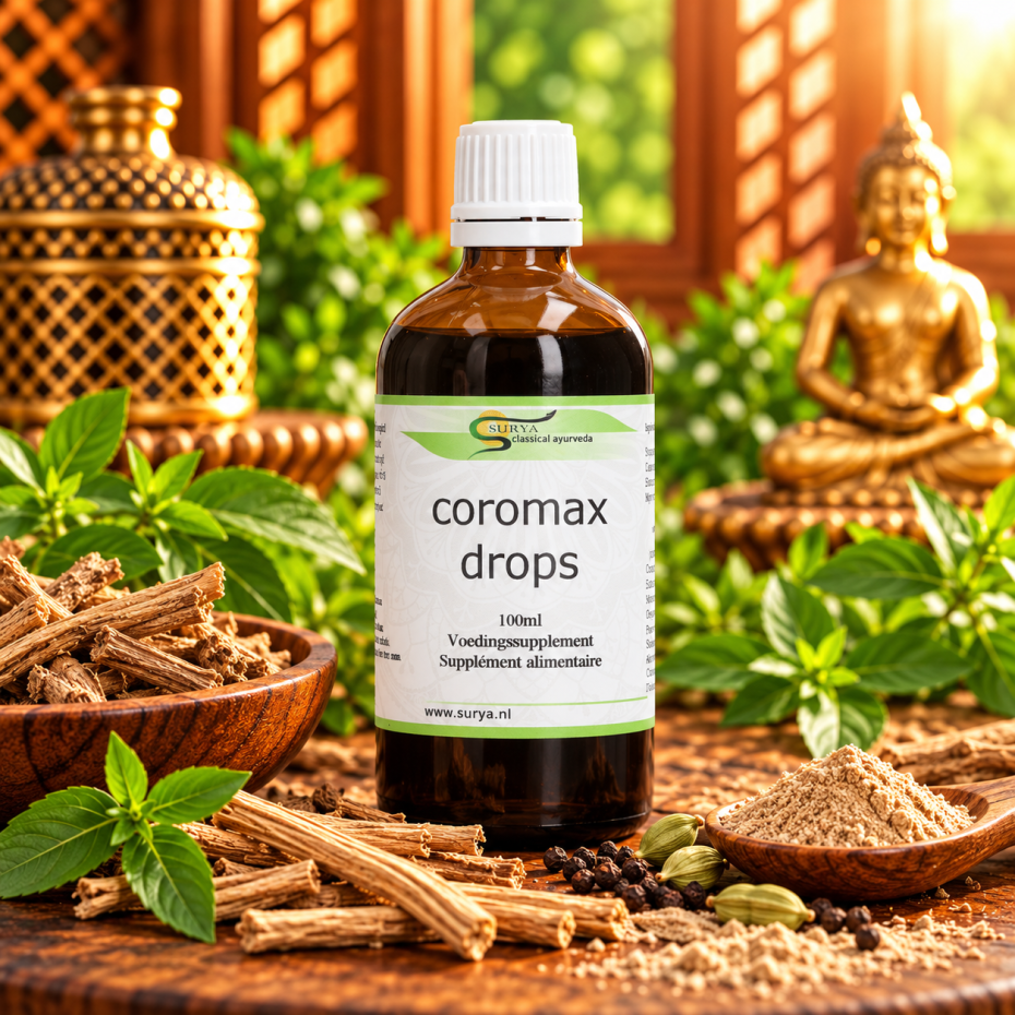 Coromax drops