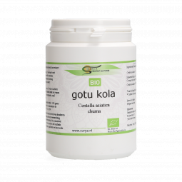 Gotu Kola Churna (Centella asiatica)