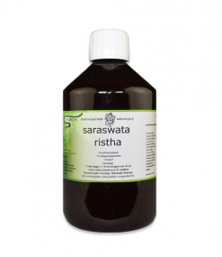 Saraswata Ristha